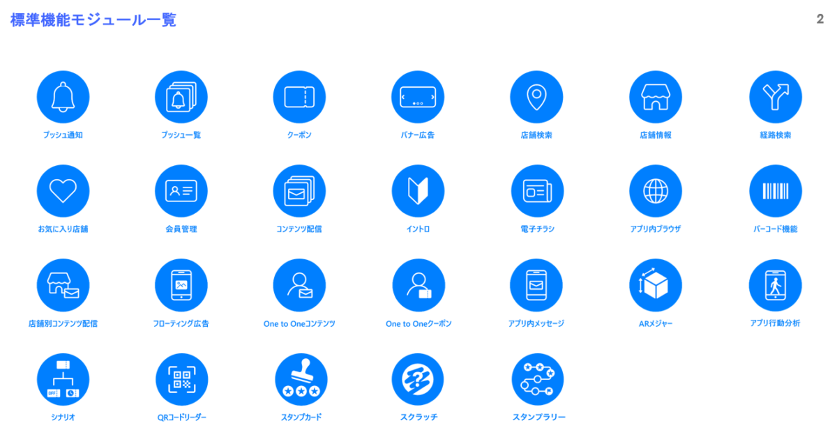 「ModuleApps2.0」に標準搭載できる機能一覧