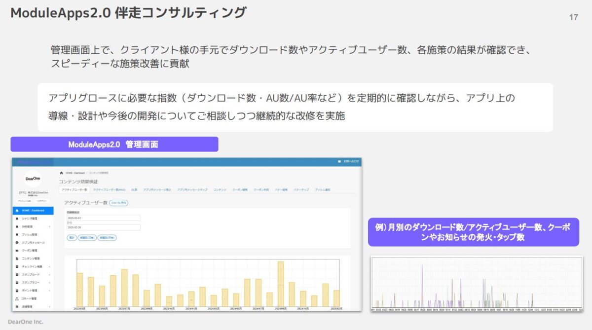 「ModuleApps2.0」の伴走支援サービスについての詳細説明