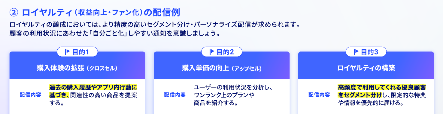 ロイヤルティ向上（収益向上・ファン化）のためのプッシュ通知配信例を目的別に解説。アプリ内行動の分析や、セグメント分けが成功のポイントに。