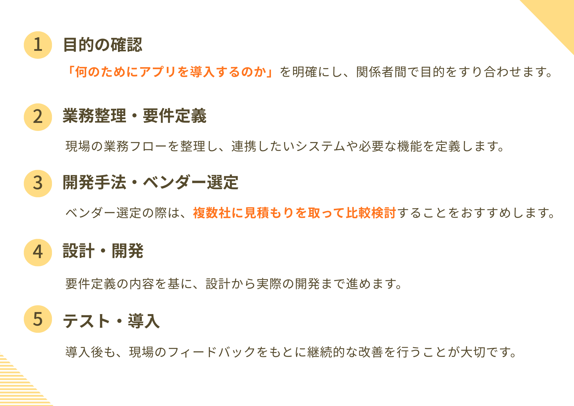 社内アプリ開発の流れを解説。目的の確認→要件定義→ベンダー選定→設計・開発→テスト・導入の流れで進む。