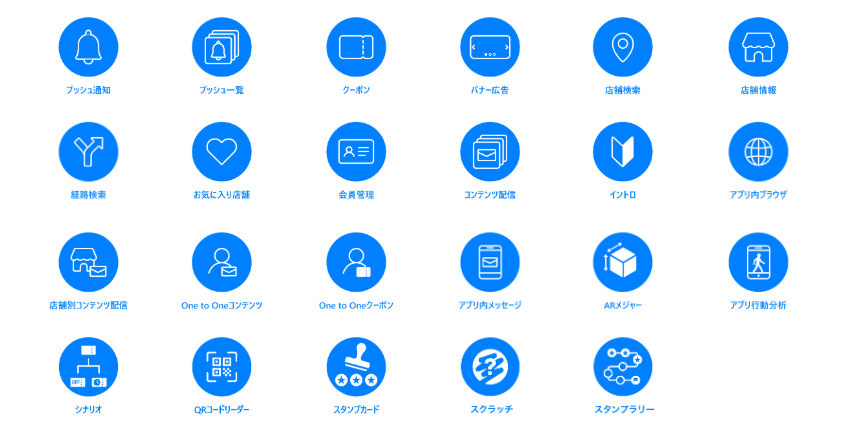 「ModuleApps2.0」標準機能一覧