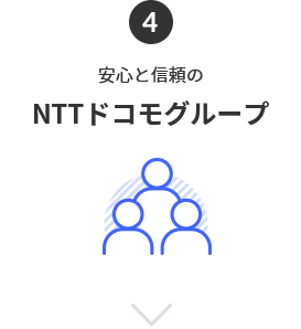 4 安心と信頼の　NTTドコモグループ