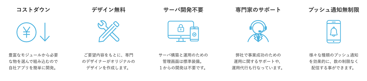 ModuleApps 5つのメリット