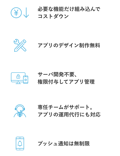 ModuleApps 5つのメリット